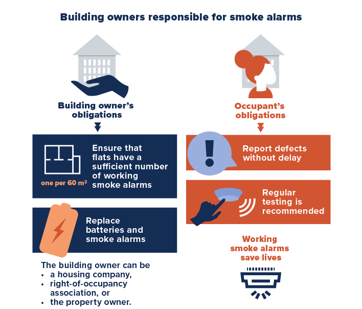 The content of the image is explained in the text on the page.