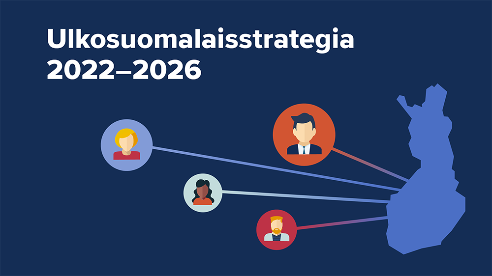 Utlandsfinländarstrategi 2022–2026.