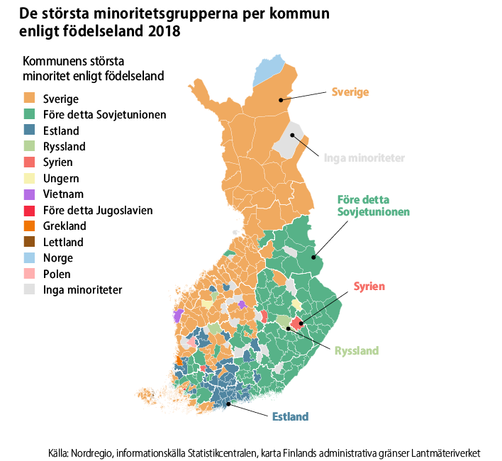 En granskning av kommunernas största minoritetsgrupper enligt födelseland visar att den största gruppen i de flesta kommunerna i Norra och Västra Finland har svensk bakgrund. Den största minoritetsgruppen i många av Egentliga Finlands och Östra Finlands kommuner utgörs av personer födda i före detta Sovjetunionen. I många nyländska kommuner utgör personer med estnisk bakgrund den största minoritetsgruppen. Statistikcentralens uppgifter är från 2018. Källa: Nordregio.